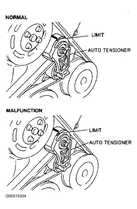 Image result for Mazda MPV Engine L3 Timing-Chain