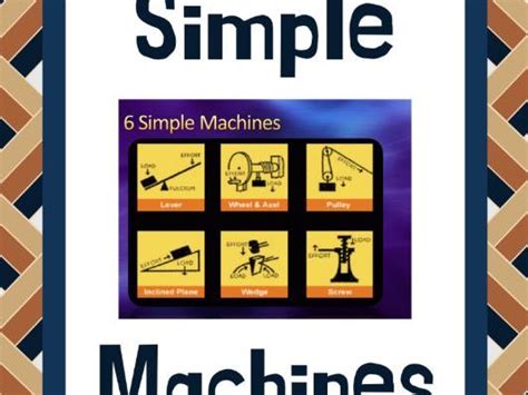 Lesson On Simple Machines 的图像结果