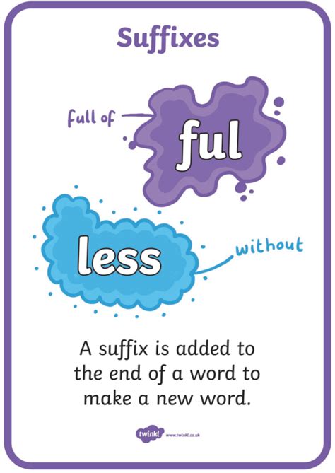 What are Suffixes? | Definition and Examples | Teaching Wiki
