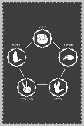 EurekaDesigns Rock-Paper-Scissors-Lizard-Spock Paper Print - TV Series ...