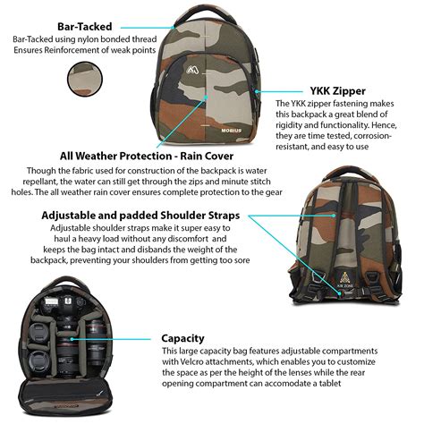 Mobius cam DYS Focus Camou Backpack | Future Forward