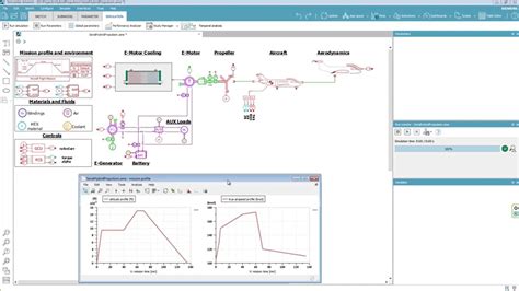 System Simulation Software 的图像结果