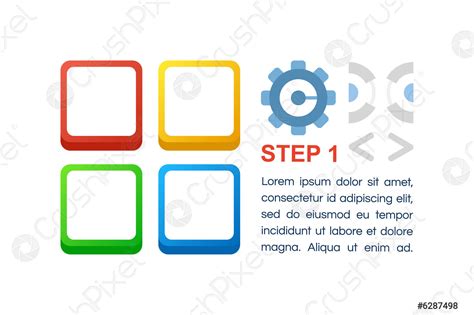 Image result for Technology Chart