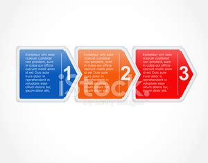 Image result for Key Next Step Table