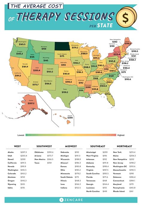 Therapist Cost Per Hour South Africa at Lachlan Ricardo blog