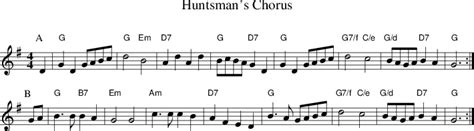 Huntsman's Chorus on folk tune finder