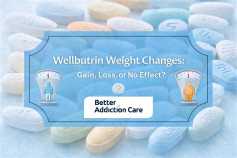 Wellbutrin Weight Changes: Gain, Loss, or No Effect?