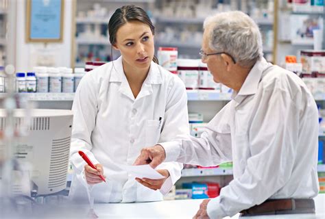 Image result for Compounding Manufacturing Process