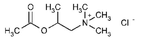 Image result for Methacholine Buffered Solution