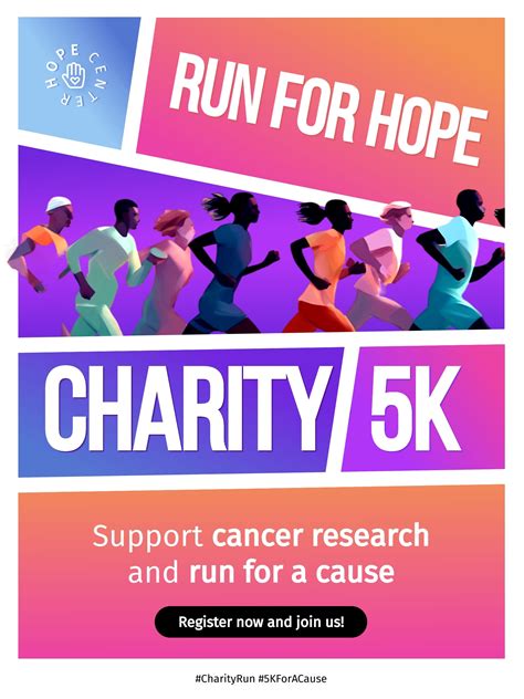 Run Poster 的图像结果