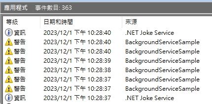 Local Service Background 的图像结果