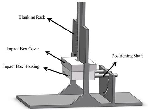 A Study of the Collision Characteristics of Colloidal Particles in Fuel ...
