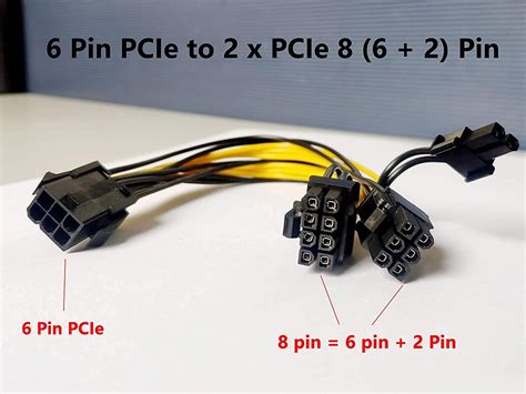 Pi+® (PiPlus®) 6Pin (Female) to 2(6+2) Pin (Male) PCIe Power Cable-pac