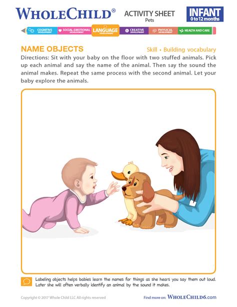 Image result for Naming Objects