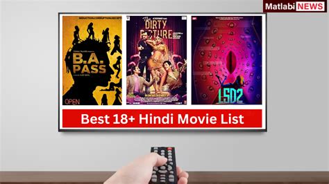 Top 18+ Movie App Templates Pack