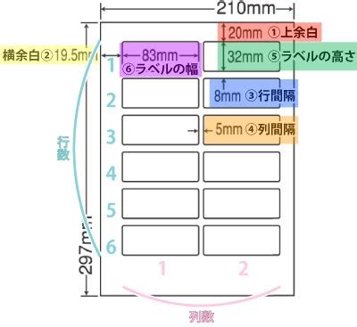 Image result for Homework Math Problems