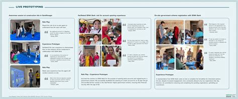 Samvaad Saathi | CEPT - Portfolio