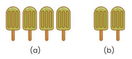 Mango Treat (Numbers 1 To 9) Worksheet Solutions - Class 1 Mathematics ...