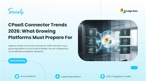 CPaaS Connector Trends 2026: What Growing Platforms Must Prepare For