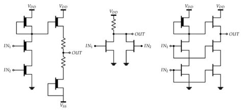 GaAs-Based Serial-Input-Parallel-Output Interfaces for Microwave Core-Chips