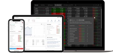 ESG Environment Social Governance | Interactive Brokers India Pvt. Ltd.