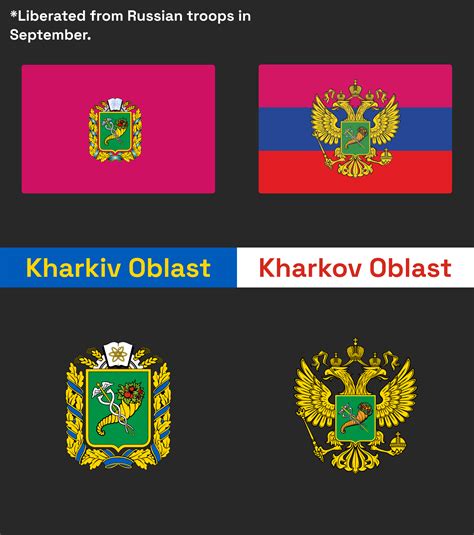 The flag of Zheleznogorsk, Russia. A city established in secrecy under the Soviet Union in the ...