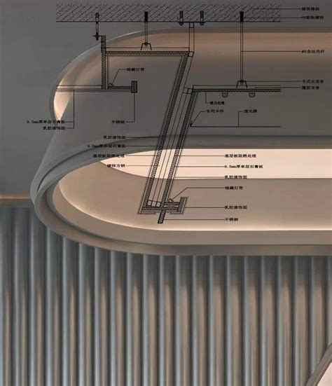 Drop ceilings floating ceilings curved ceilings slatted ceilings soffit ...