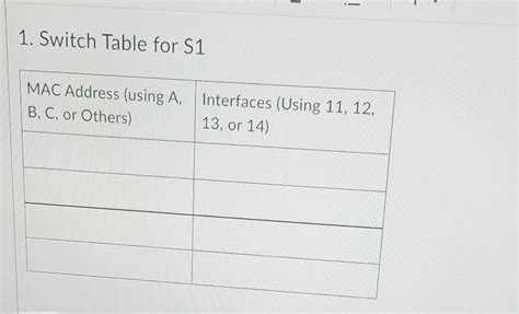 Image result for Switch Data Link Layer
