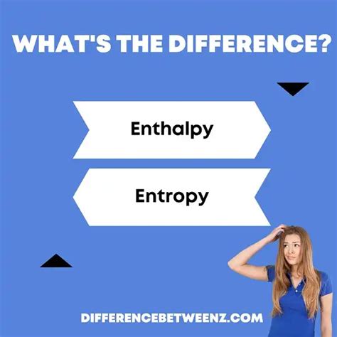 Image result for Difference Between Entropy and Enthalpy