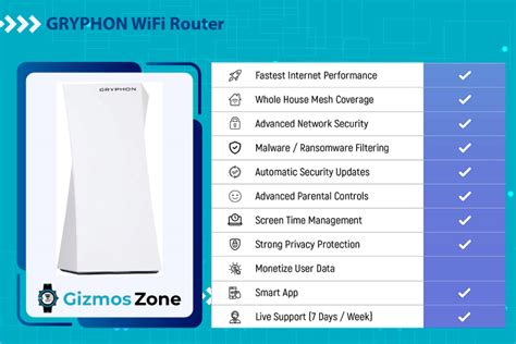 Compatible Modems Optimum 的图像结果