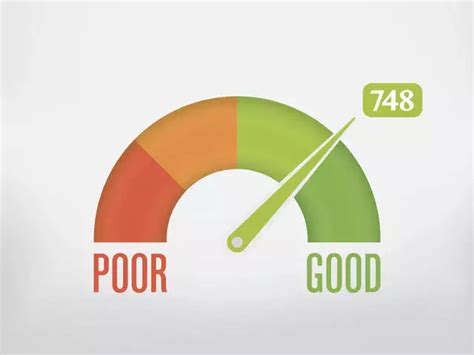 How the interest rate on your loan is determined - Relation between ...