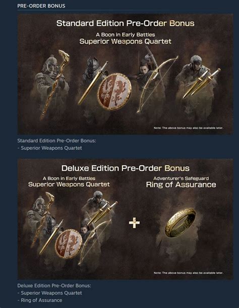 Dragon's Dogma 2 Listed for March 22nd, 2024 Release on Steam, Deluxe ...