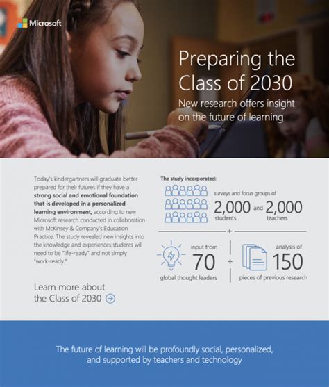 Minecraft Education Edition Lesson 9 Python Coding Journey 的图像结果