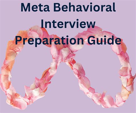 Image result for Mastering Behavioral Interview Meta