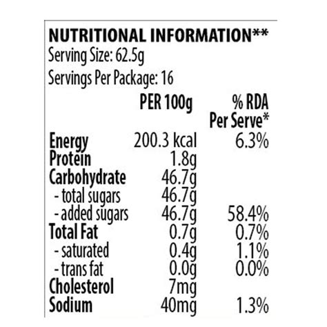 Buy Bikano Rasogolla | Premium Sweet for Festivals & Gifting | Bikanervala