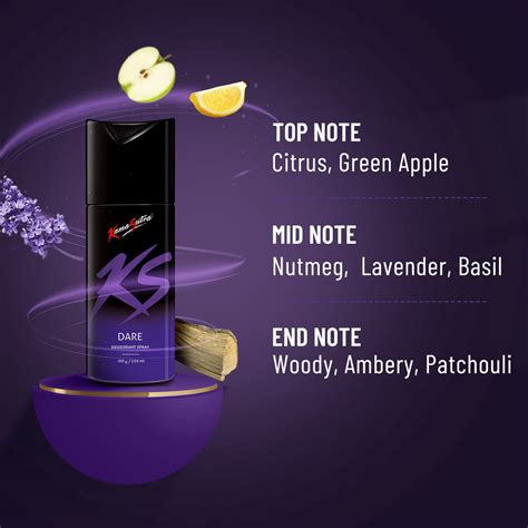 Kamasutra Dare Men Deodorant Spray, 150 ml Price, Uses, Side Effects ...