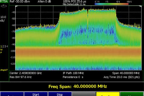 N9918D FieldFox Handheld Analyzer, 26.5 GHz | Keysight