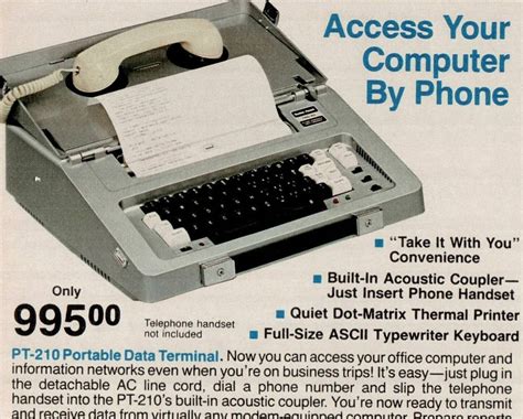 Image result for 1983 Computer