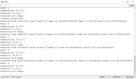 Image result for Mesh Network Arduino