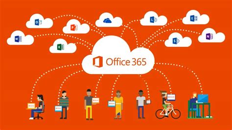 Microsoft Office365 Boost Productivity, Available Anywhere