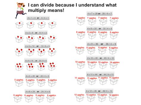 How to Divide by 4 | Study.com