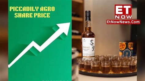 IN HIGH SPIRITS! Stock JUMPS 41.17% up in 7 days - World's best Indri ...