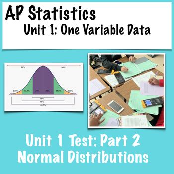 Image result for AP Stat Normal Distribution