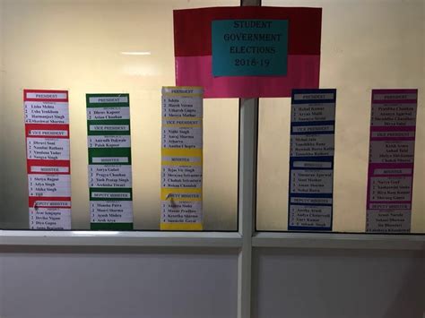 GRADE 9 & 12 STUDENT COUNCIL VOTING - Kothari International School