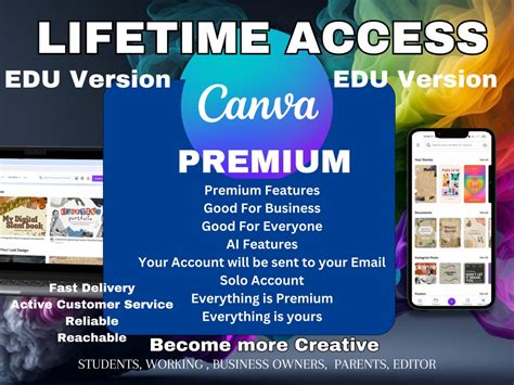 Canva Pro Lifetime , Canva Pro Canva Canva Lifetime Canvapro Lifetime ...
