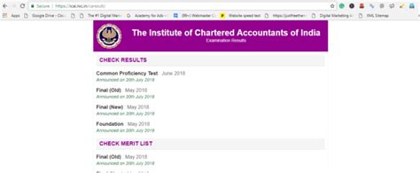 ICAI CPT Result for December 2018