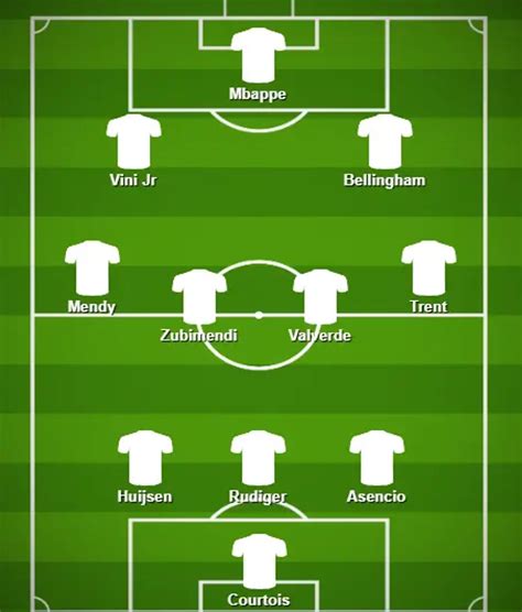 Real Madrid's strongest XI with Alexander-Arnold & 2 more signings in ...