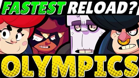 Fastest Reload 的图像结果