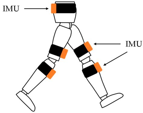 For Patients with Stroke, Balance Ability Affects the Leg Extension ...