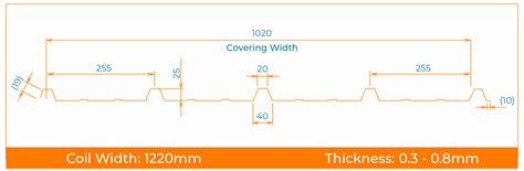 MSPL –Trapezoidal Roofing & Cladding Sheets - Metroof